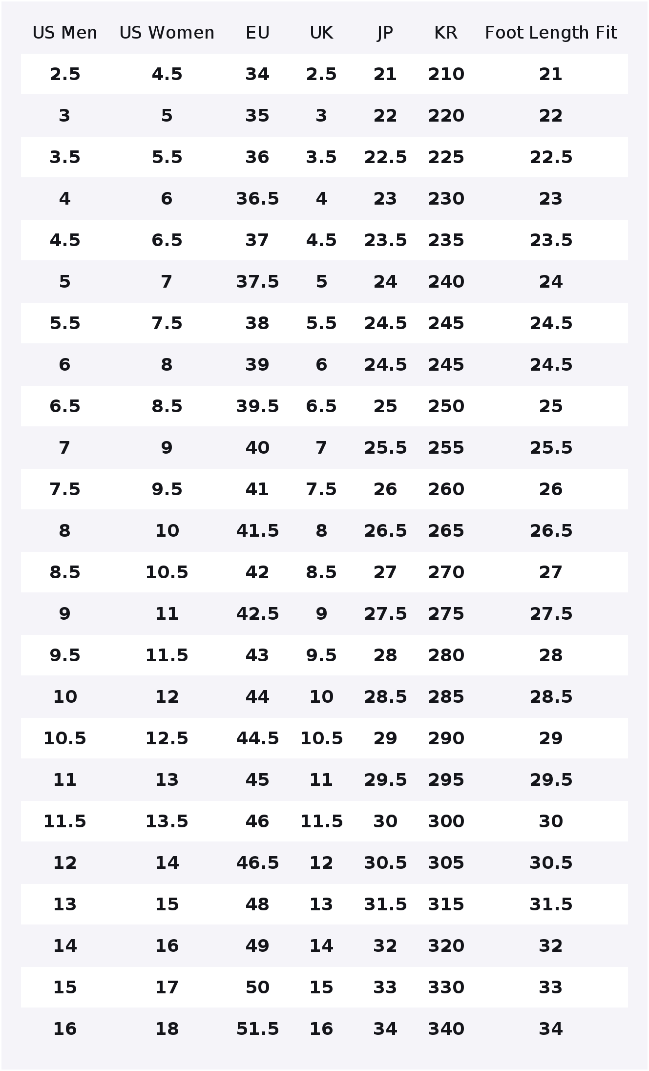 Sepatu Converse Chuck 70 Lace  - Converse Shoes Chuck 70 ulasan dan harga