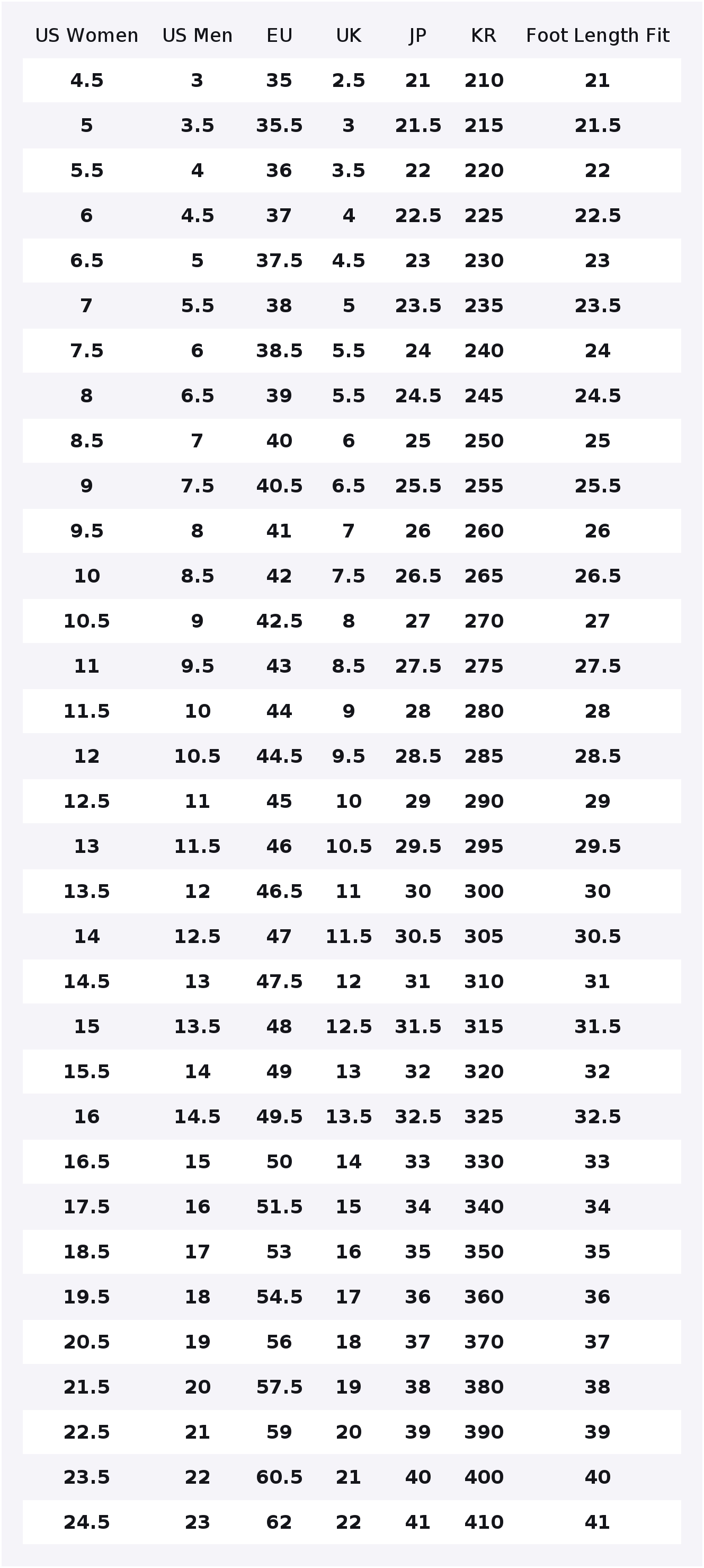 Sepatu Kanvas Converse Run Sta - Converse Shoes Run Star Hike ulasan dan harga