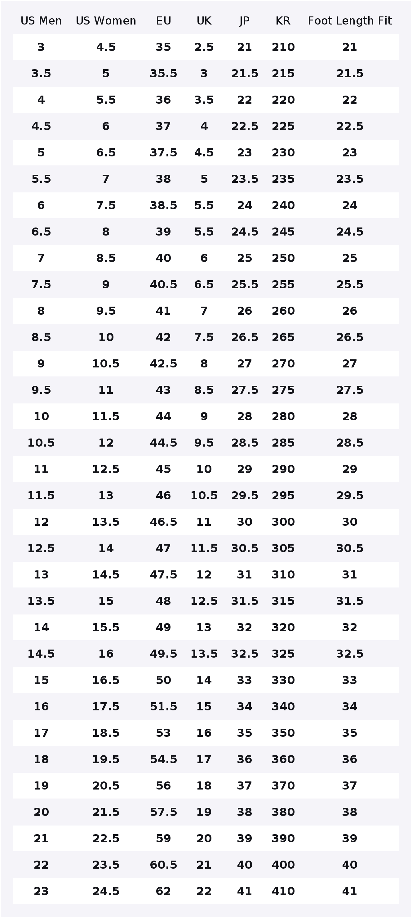 Sepatu Kasual Converse Run Sta - Converse Shoes Run Star Hike ulasan dan harga